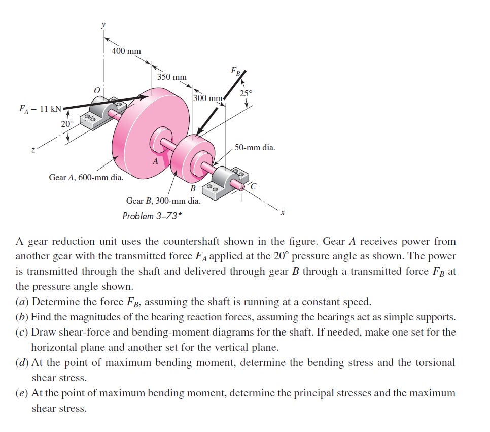 Solve the problem with Maximum Shear Stress