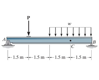 Consider the beam in ( Figure 1 ) . Take that ww
