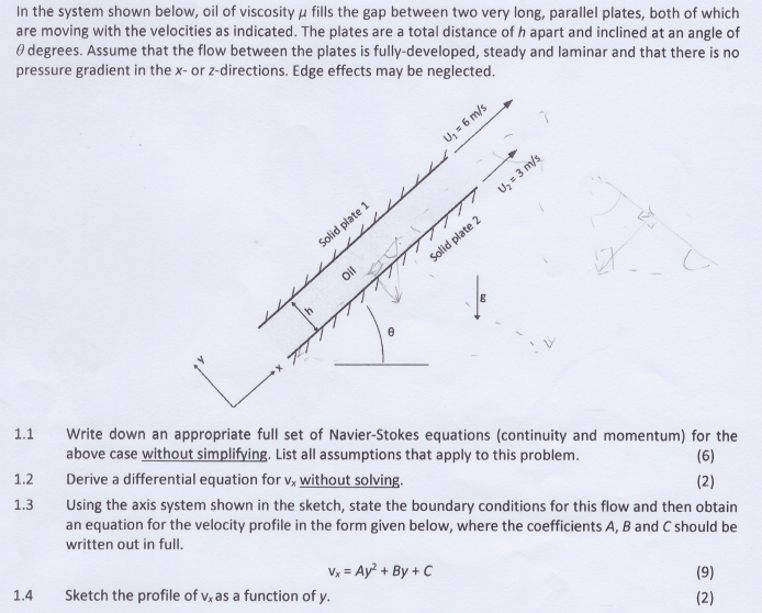 In the system shown below, oil of viscosity \ ( \