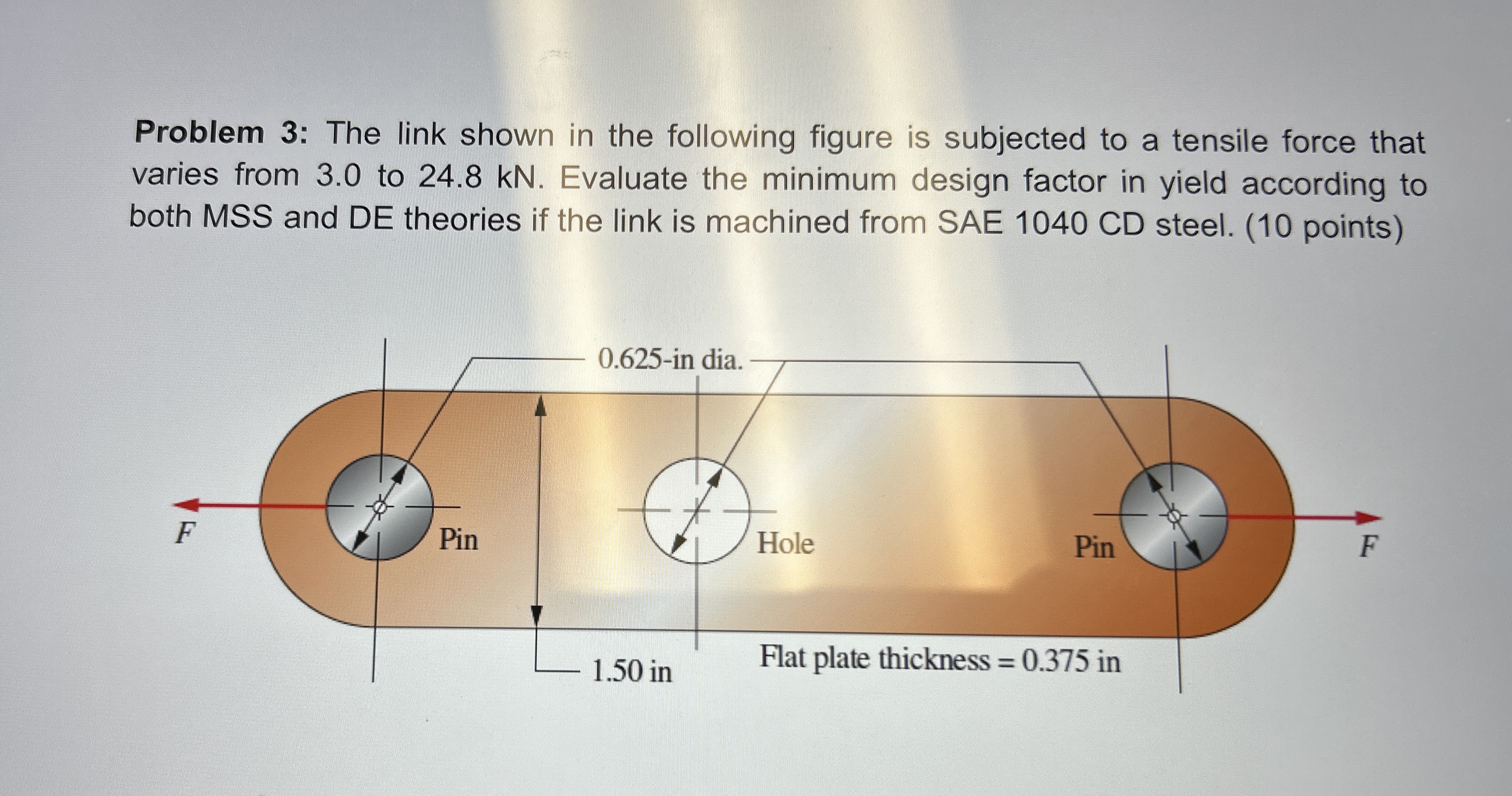 Problem 3 : The link shown in the following