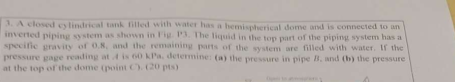 A elosed ey limdrical tank filled with water has