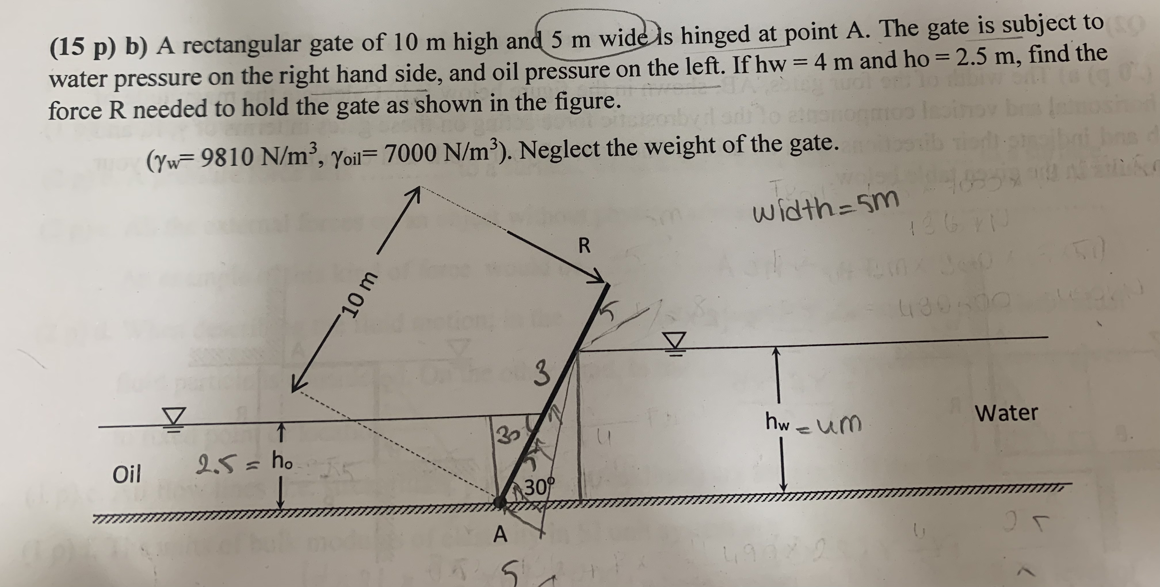( 1 5 p ) b ) A rectangular gate of 1 0 m high