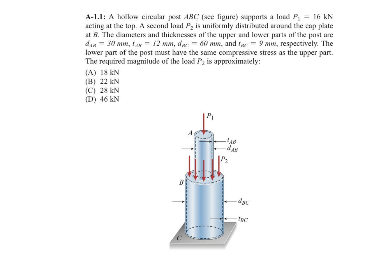 A - 1 . 1 : A hollow circular post ABC ( see