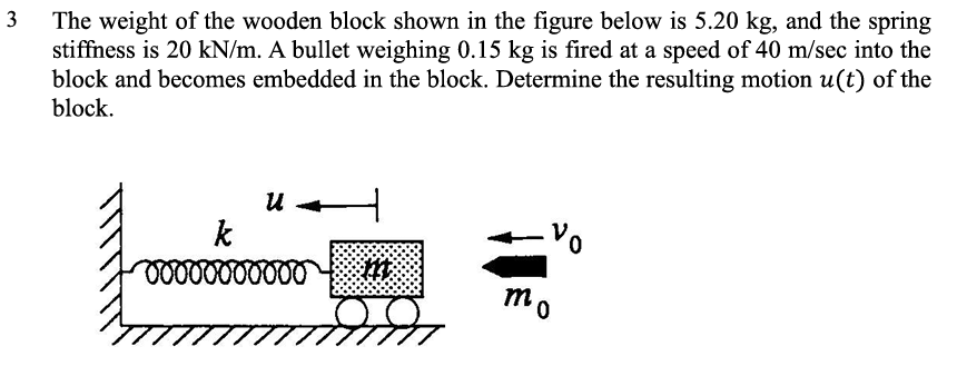 3 The weight of the wooden block shown in the