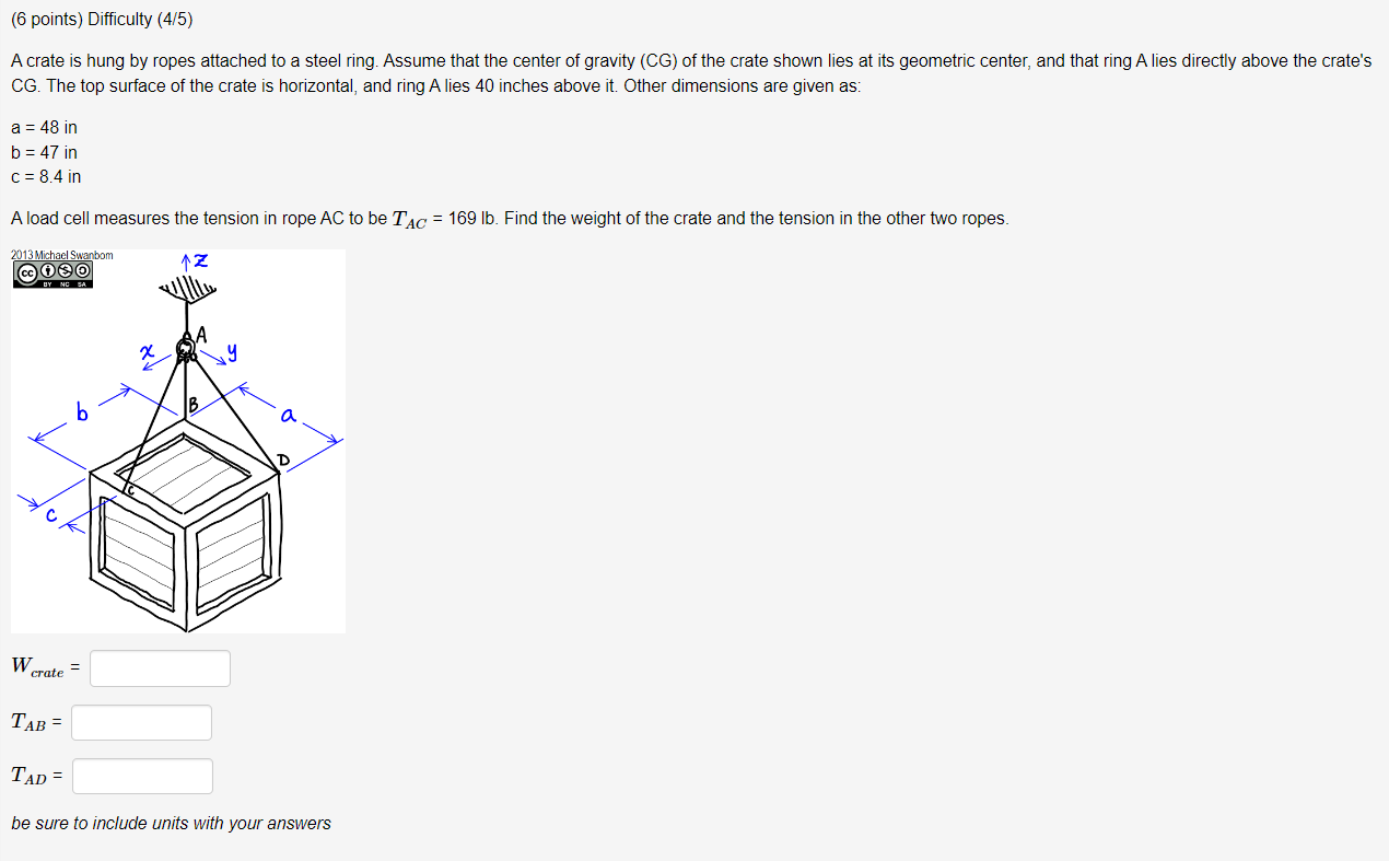 ( 6 points ) Difficulty ( 4 / 5 ) A crate is hung