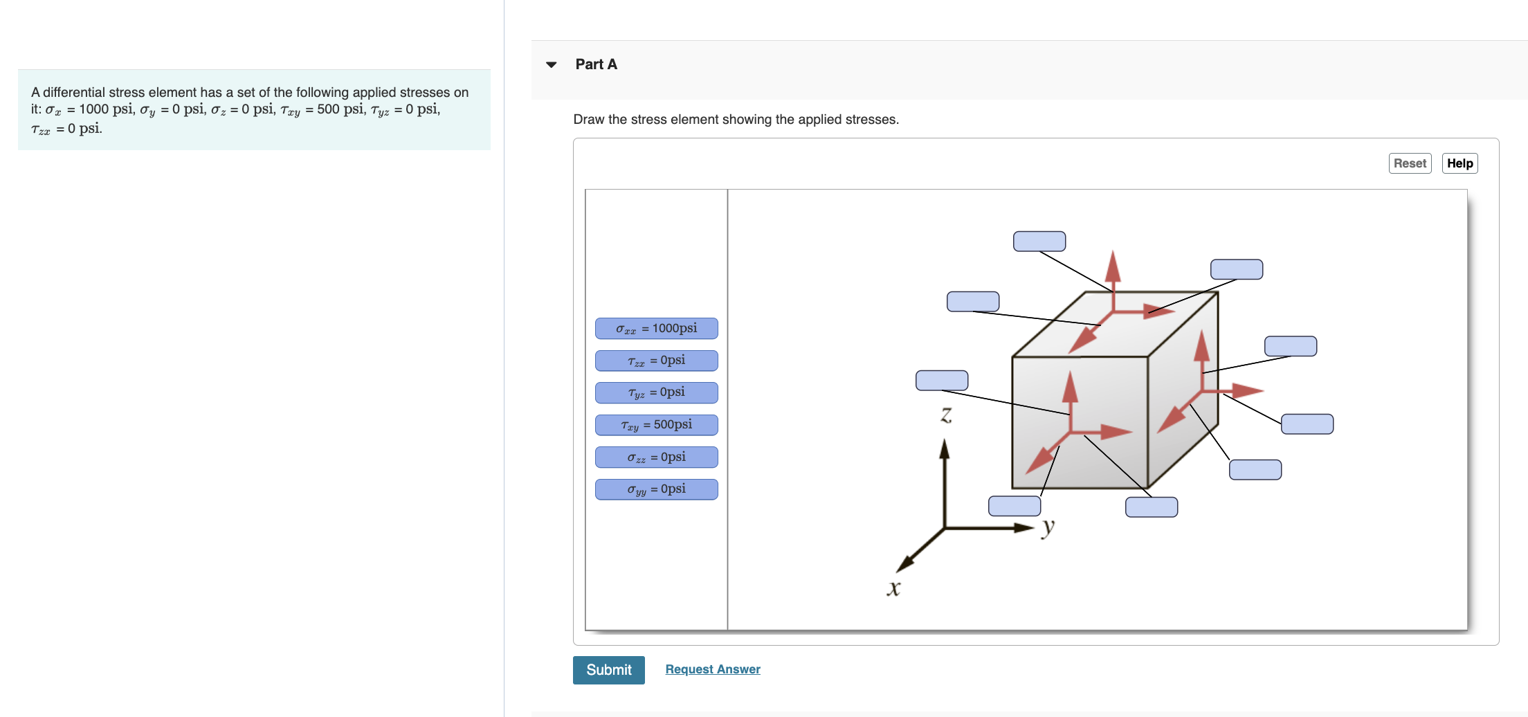 A differential stress element has a set of the