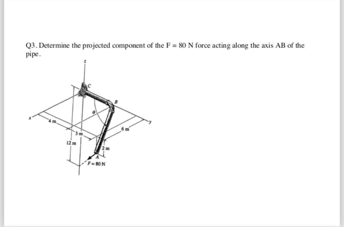 Q 2 . Determine the magnitude and the coordinate
