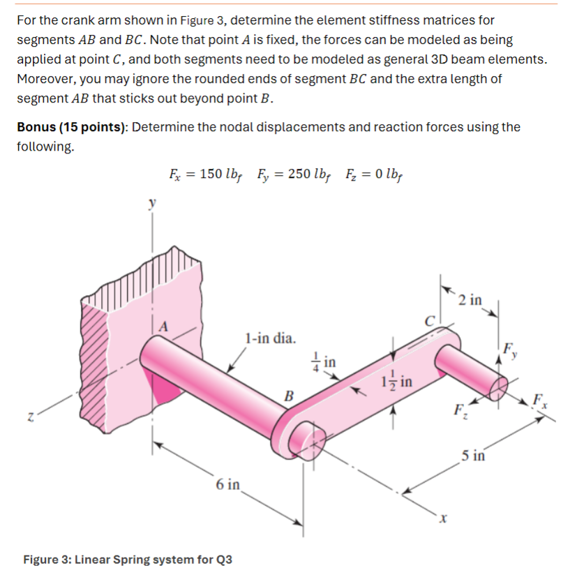 For the crank arm shown in Figure 3 , determine
