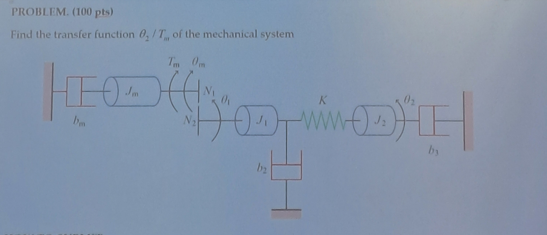 PROBLEM. ( 1 0 0 pts ) Find the transfer function