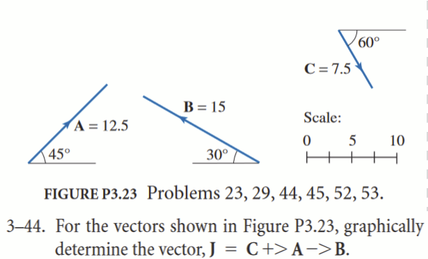 FIGURE P 3 . 2 3 Problems 2 3 , 2 9 , 4 4 , 4 5 ,