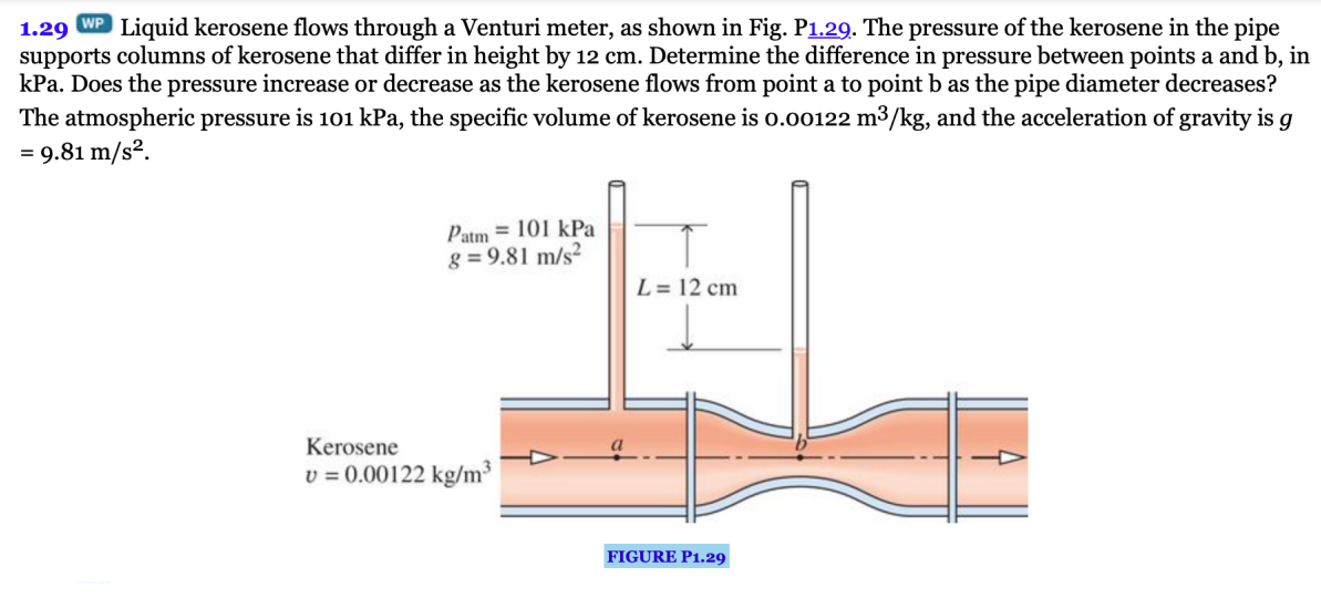 1 . 2 9 WP Liquid kerosene flows through a