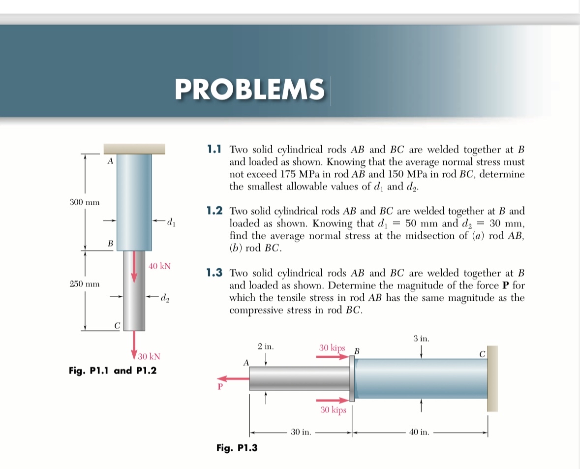 PROBLEMS 1 . 1 Two solid cylindrical rods A B and