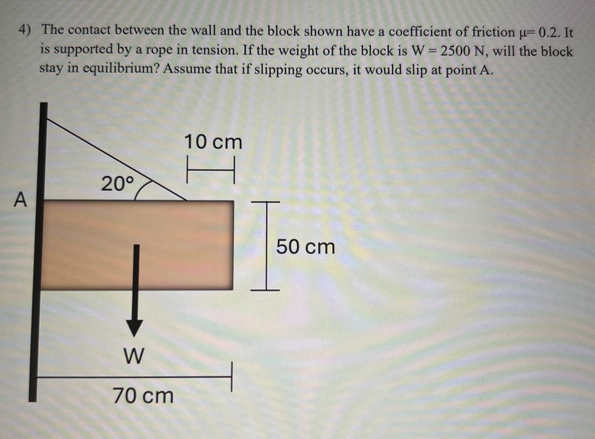 The contact between the wall and the block shown