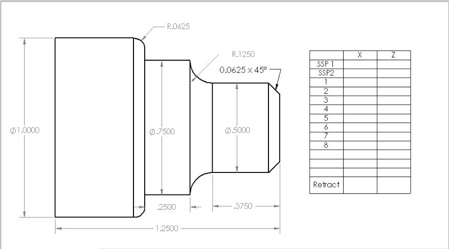 Think of a Lathe Axis Plot the points X and Z for