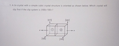 A bi - crystal with a simple cubic crystal