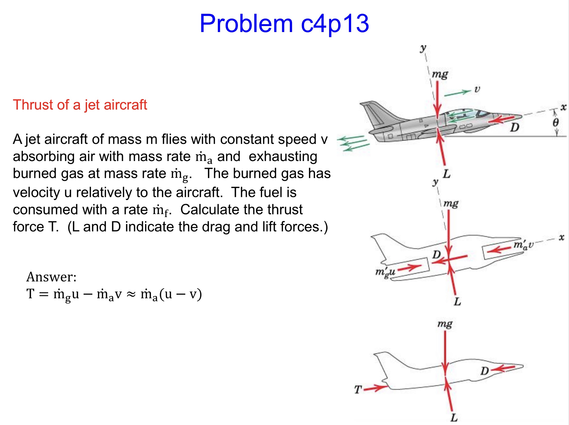 Problem c 4 p 1 3 Thrust of a jet aircraft A jet