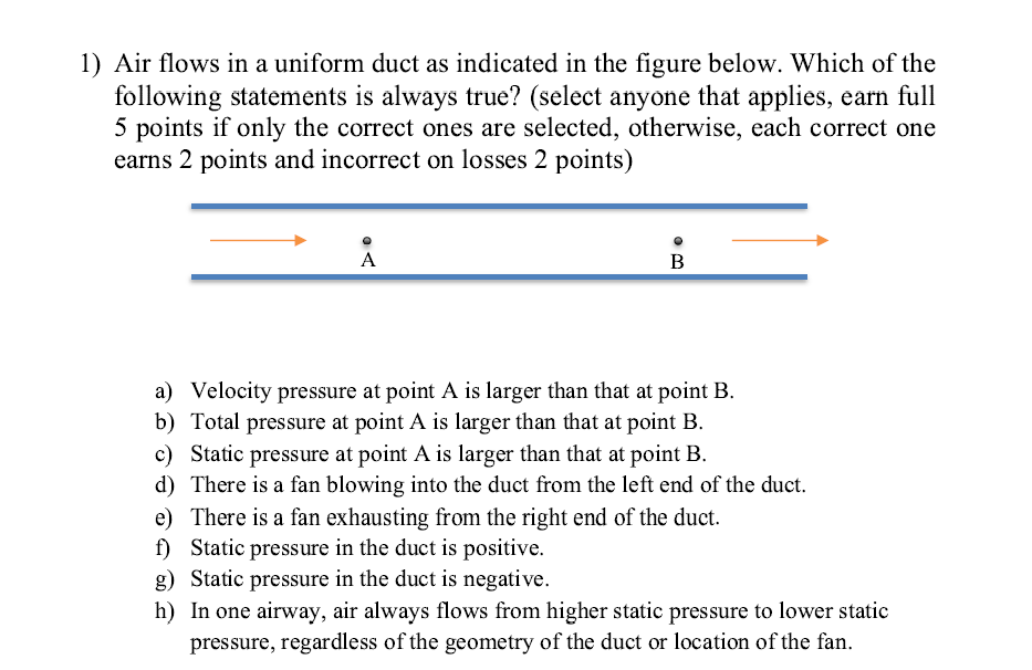 Air flows in a uniform duct as indicated in the