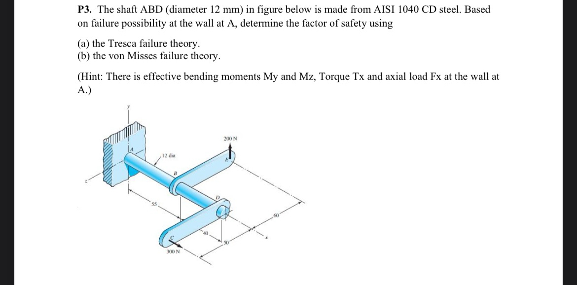 P 3 . The shaft ABD ( diameter 1 2 mm ) in figure