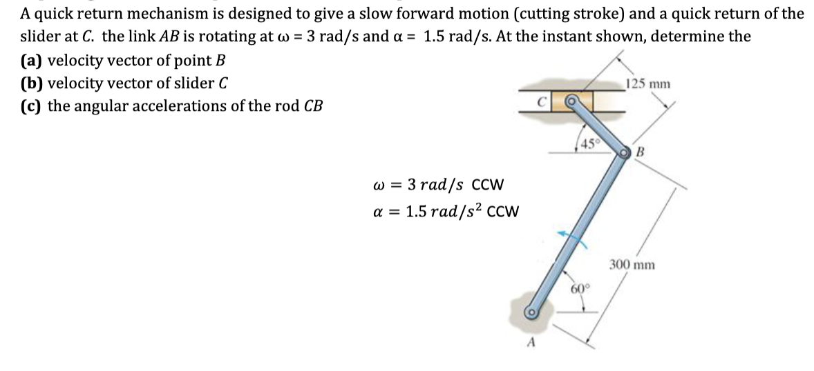 A quick return mechanism is designed to give a