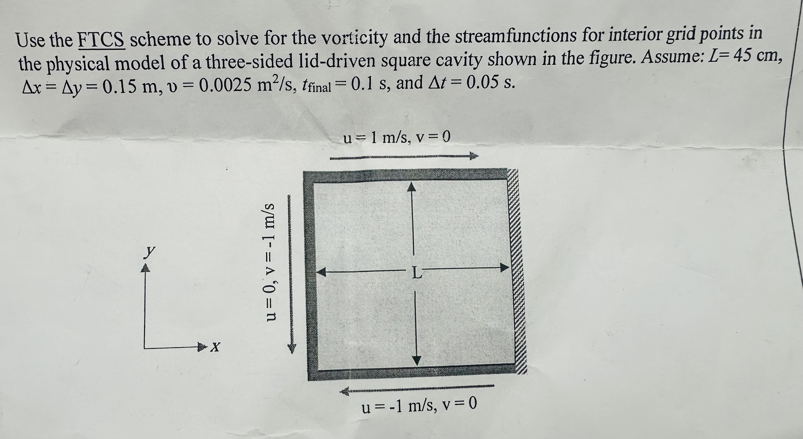 Use the FTCS scheme to solve for the vorticity