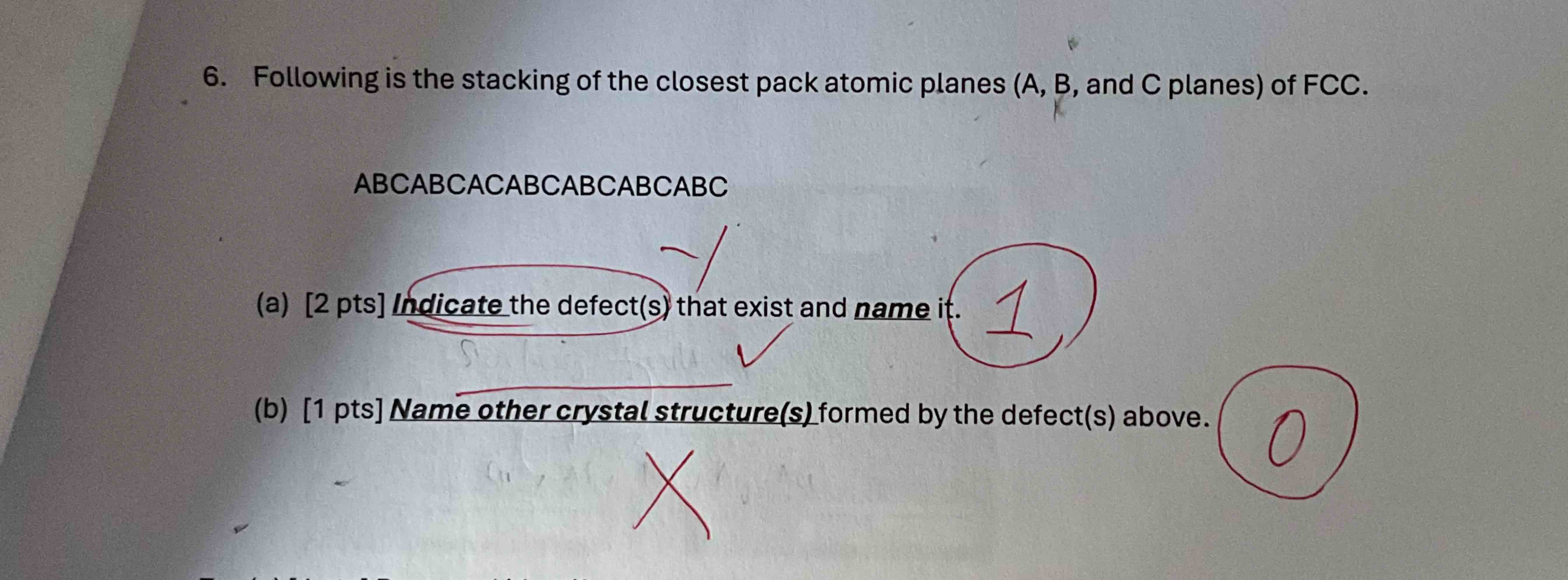 6 . Following is the stacking of the closest pack