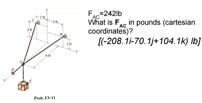 F _ ( AC ) = 2 4 2 1 lb What is F _ ( AC ) in