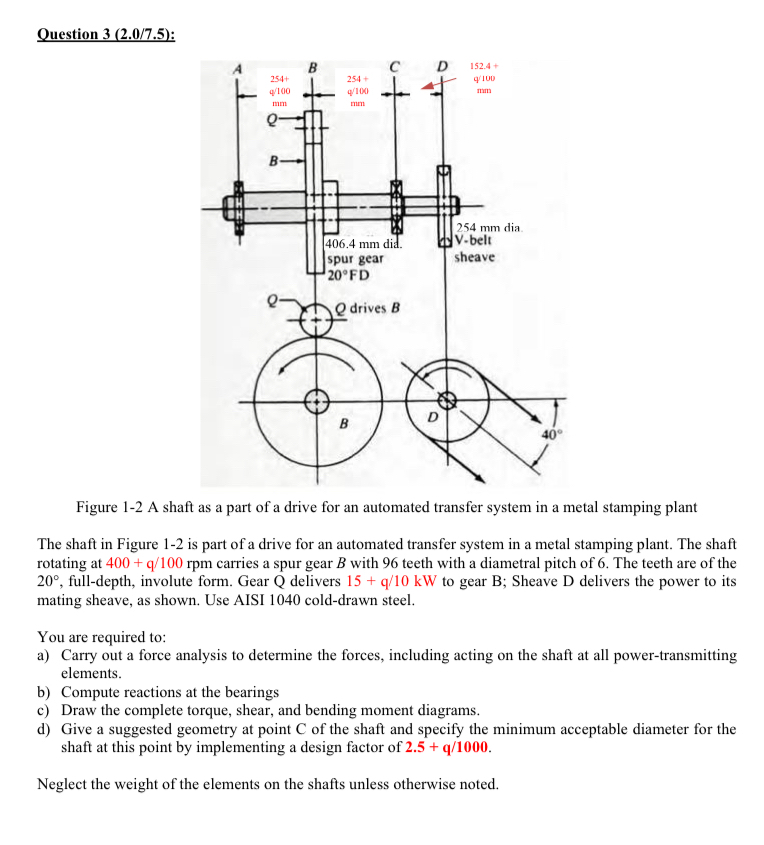 Question 3 : Figure 1 - 2 A shaft as a part of a