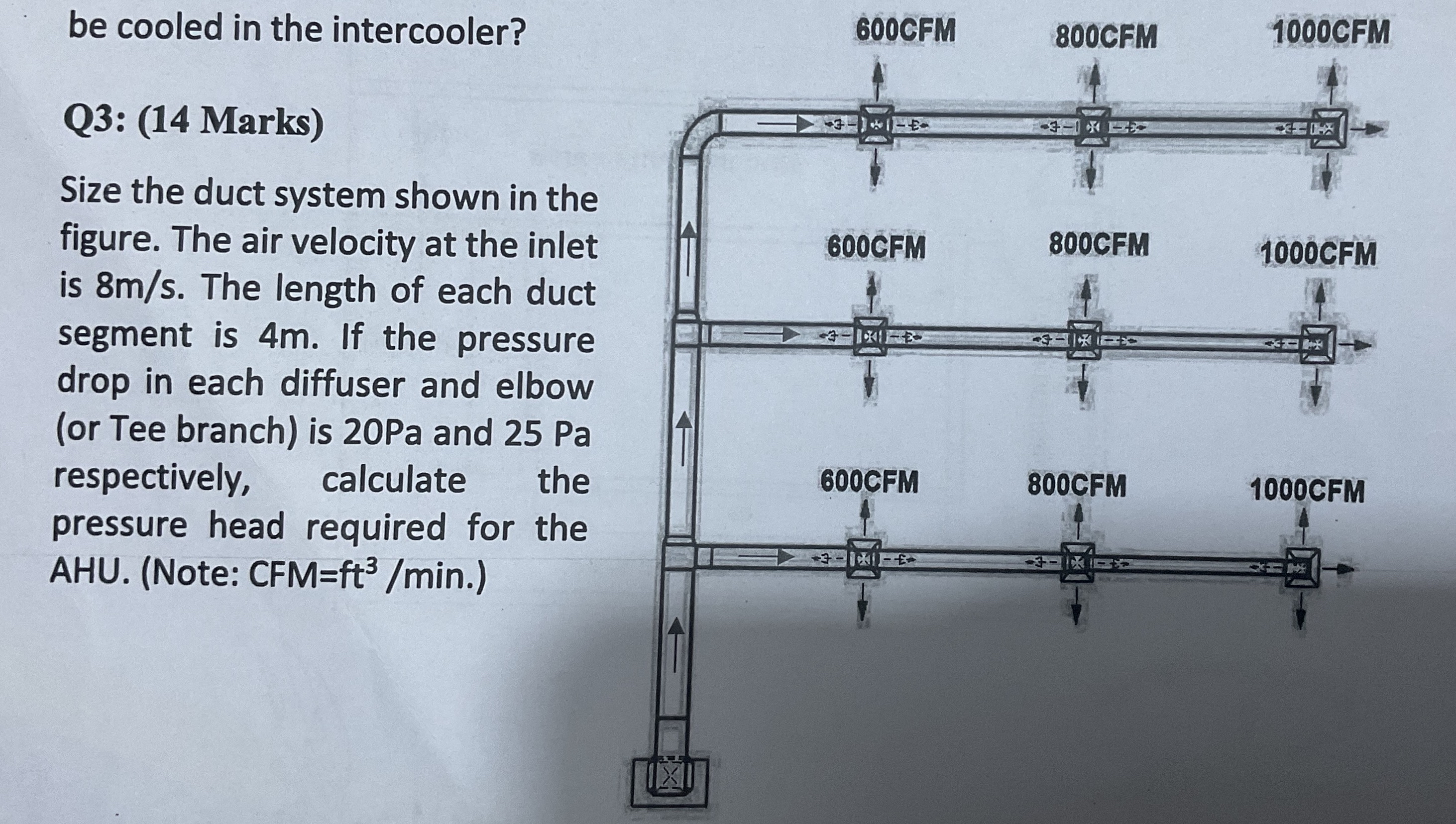 Q 3 : ( 1 4 Marks ) Size the duct system shown in