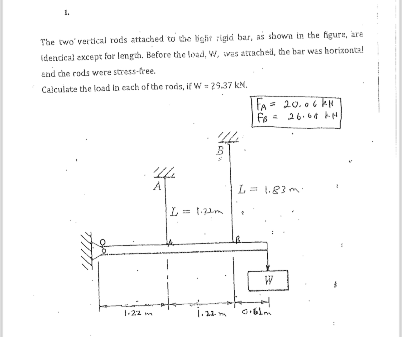 The two vertical rods attached to the light rigic