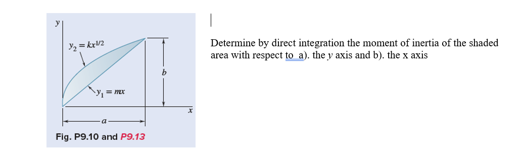 Determine by direct integration the moment of