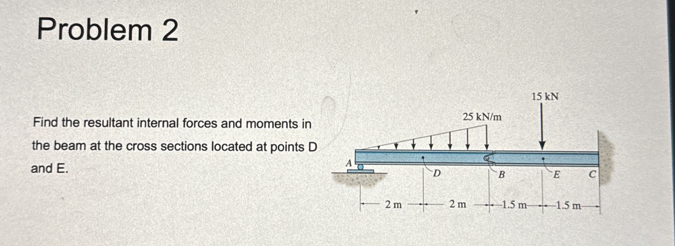 Problem 2 Find the resultant internal forces and