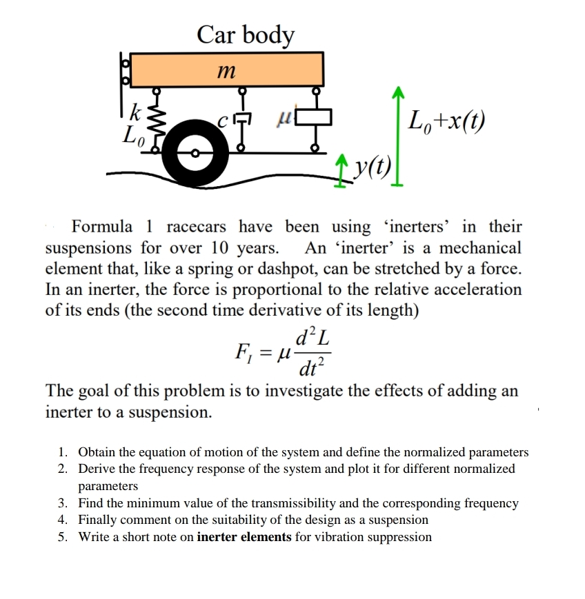 Formula 1 racecars have been using 'inerters' in