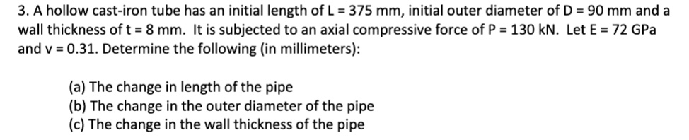 A hollow cast - iron tube has an initial length