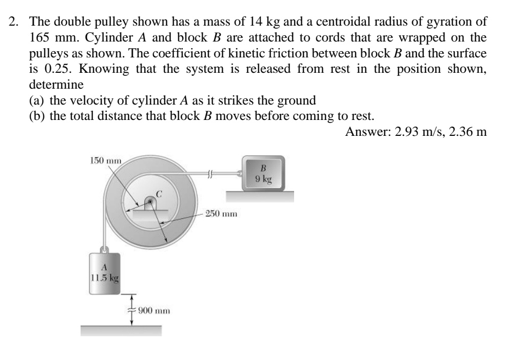 The double pulley shown has a mass of 1 4 kg and
