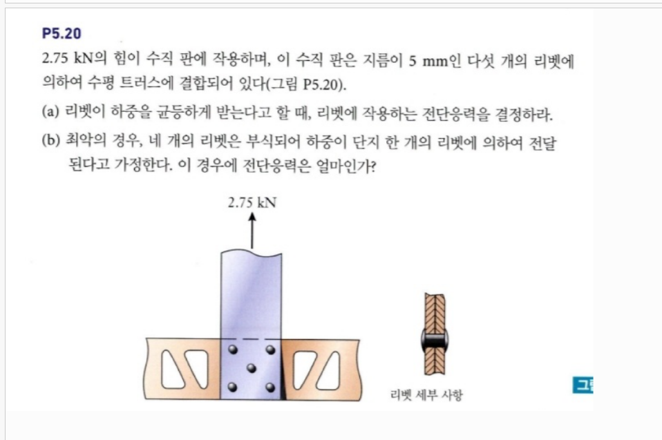 P 5 . 2 0 2 . 7 5 kN , 5 mm ( P 5 . 2 0 ) . ( a )