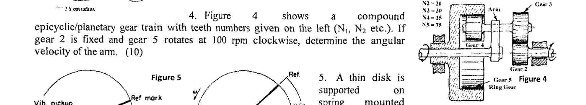Figure 4 shows a compound epicyclic / planetary