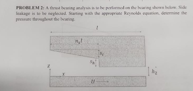 PROBLEM 2 : A thrust bearing analysis is to be