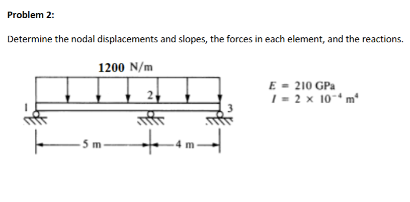 Problem 2 : Determine the nodal displacements and