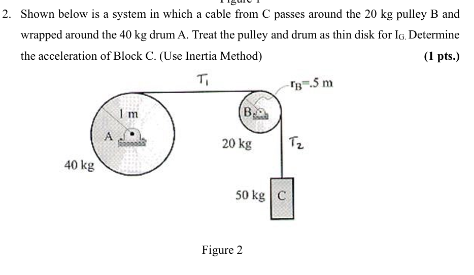 2 . Shown below is a system in which a cable from
