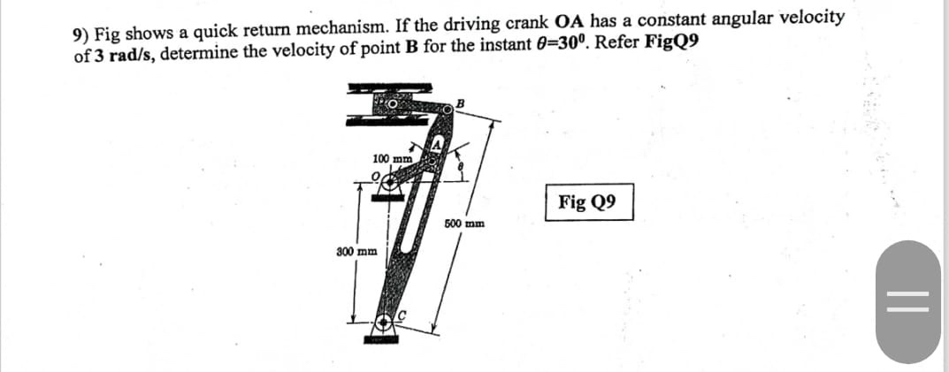 Fig shows a quick return mechanism. If the