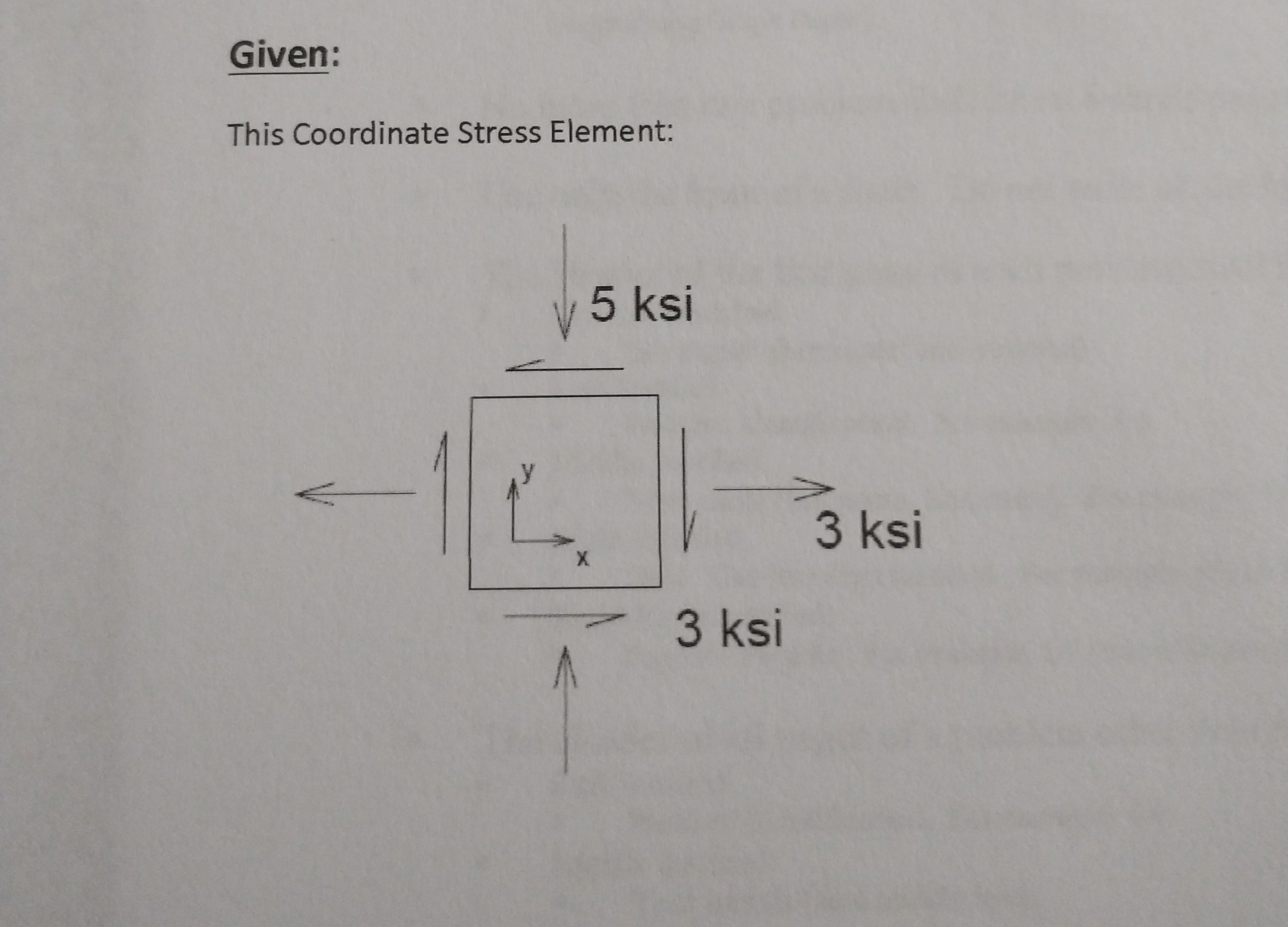 CALCULATE ALL THE INFORMATION NEEDED TO DRAW THE