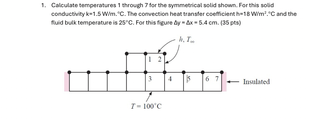 Calculate temperatures 1 through 7 for the