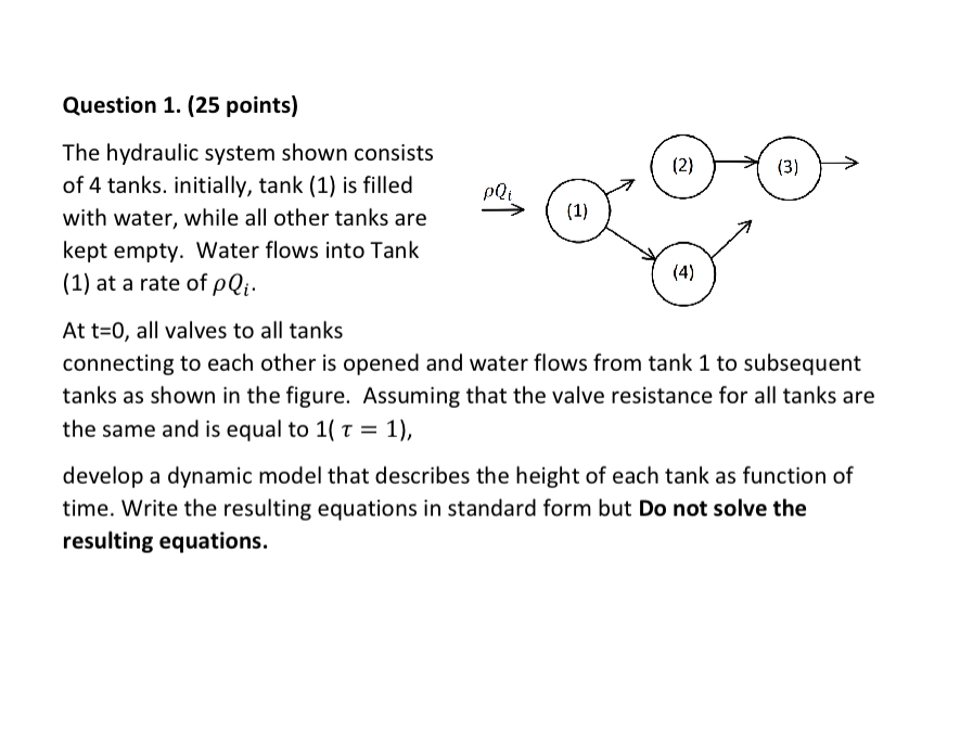 Question 1 . ( 2 5 points ) The hydraulic system