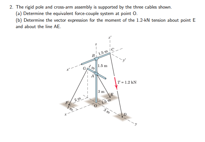 2 . The rigid pole and cross - arm assembly is