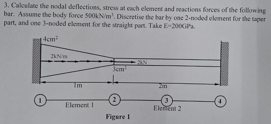 Calculate the nodal deflections, stress at each