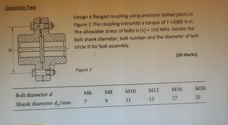Question Two Design a flanged coupling using