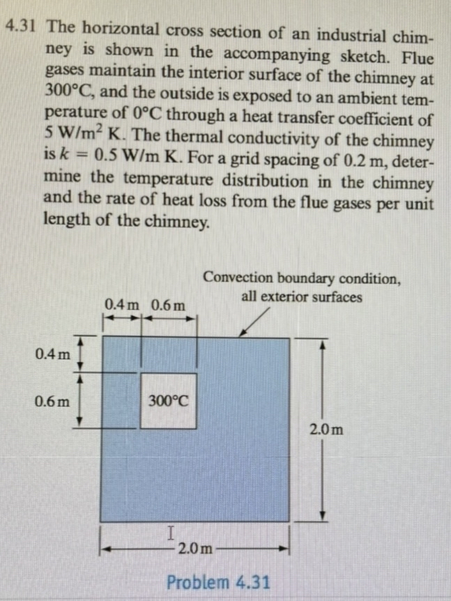Need full matlab code to solve this and i will