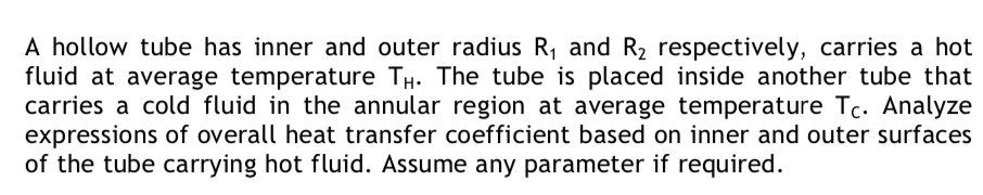 A hollow tube has inner and outer radius R 1 and