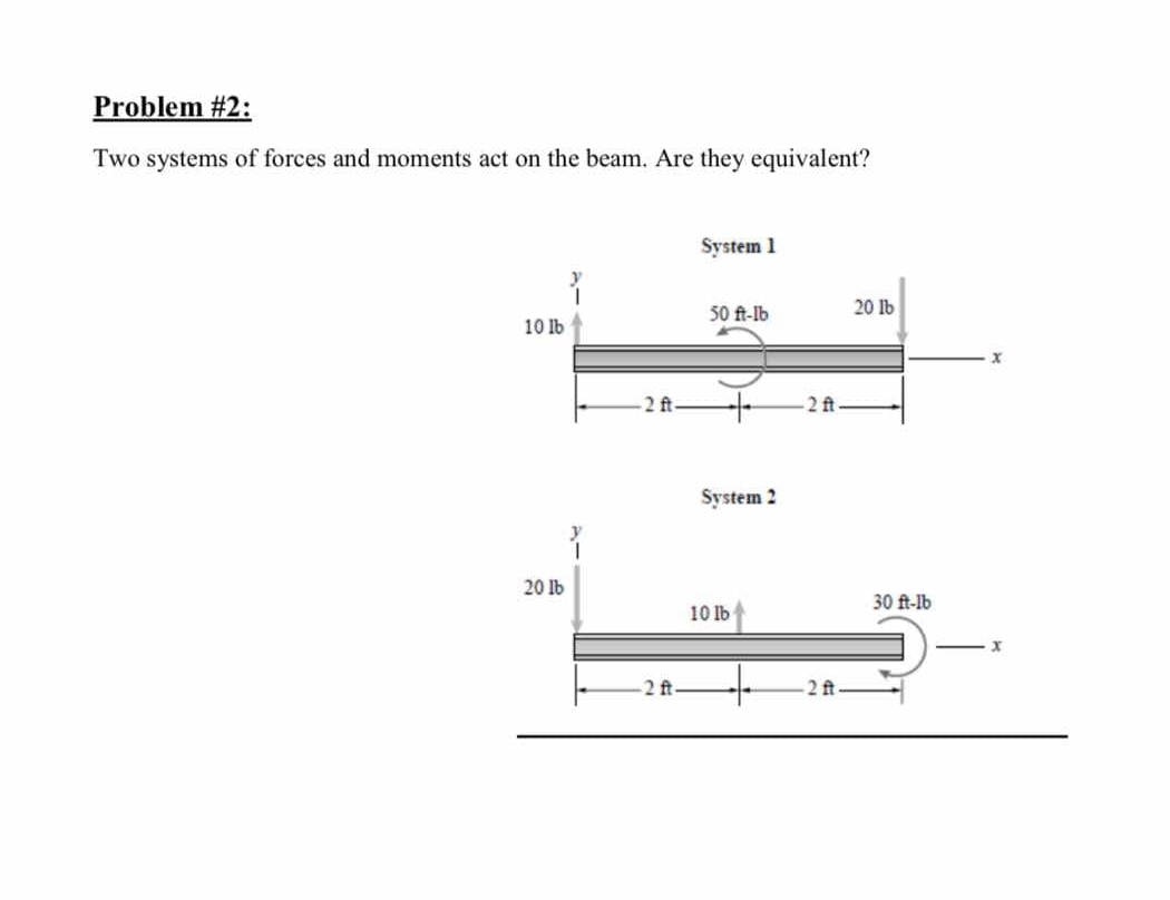 Problem # 2 : Two systems of forces and moments