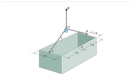 The 1 6 0 - l b uniform tank i s suspended b y